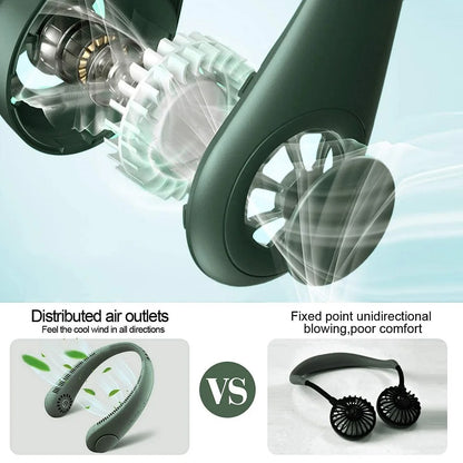 Vaneless Neck Hanging Fan